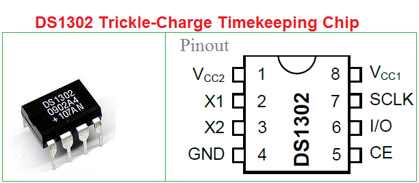 crompton potentiometer theory