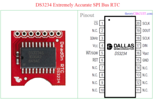 Real Time Clock (RTC) IC top list