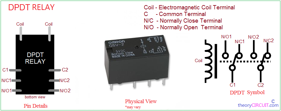 Spdt Relay Dpdt Relay