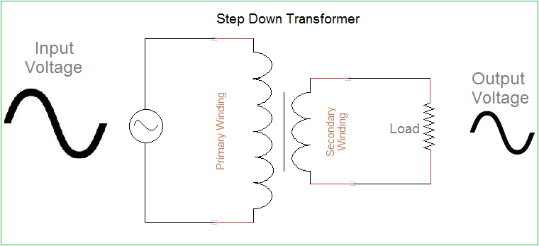 Step Down Transformer Simple Power Supply Circuit Diagram theoryCIRCUIT