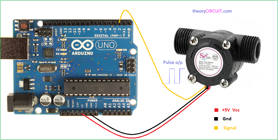 Water Flow Sensor YF-S201 Arduino Interface