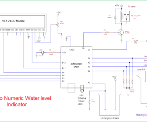 Arduino Numeric Water level Indicator and Controller
