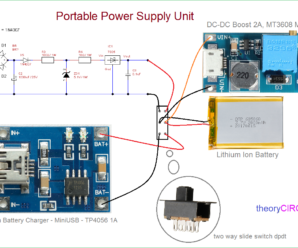 Portable Power Supply Unit