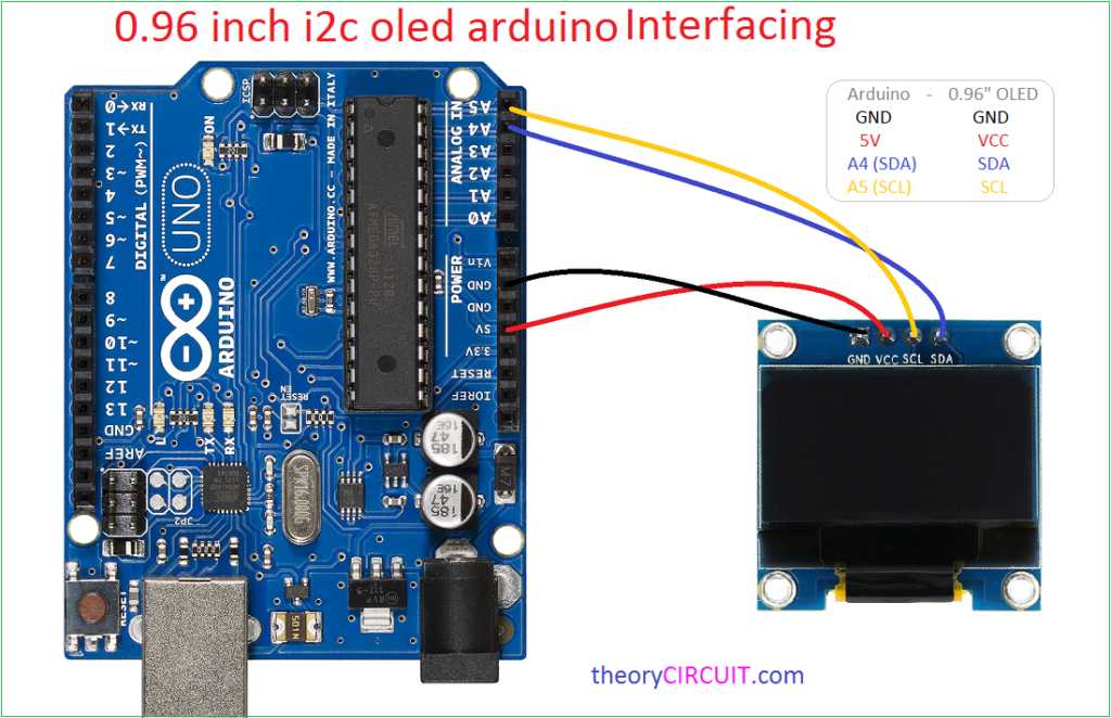 labview arduino i2c example