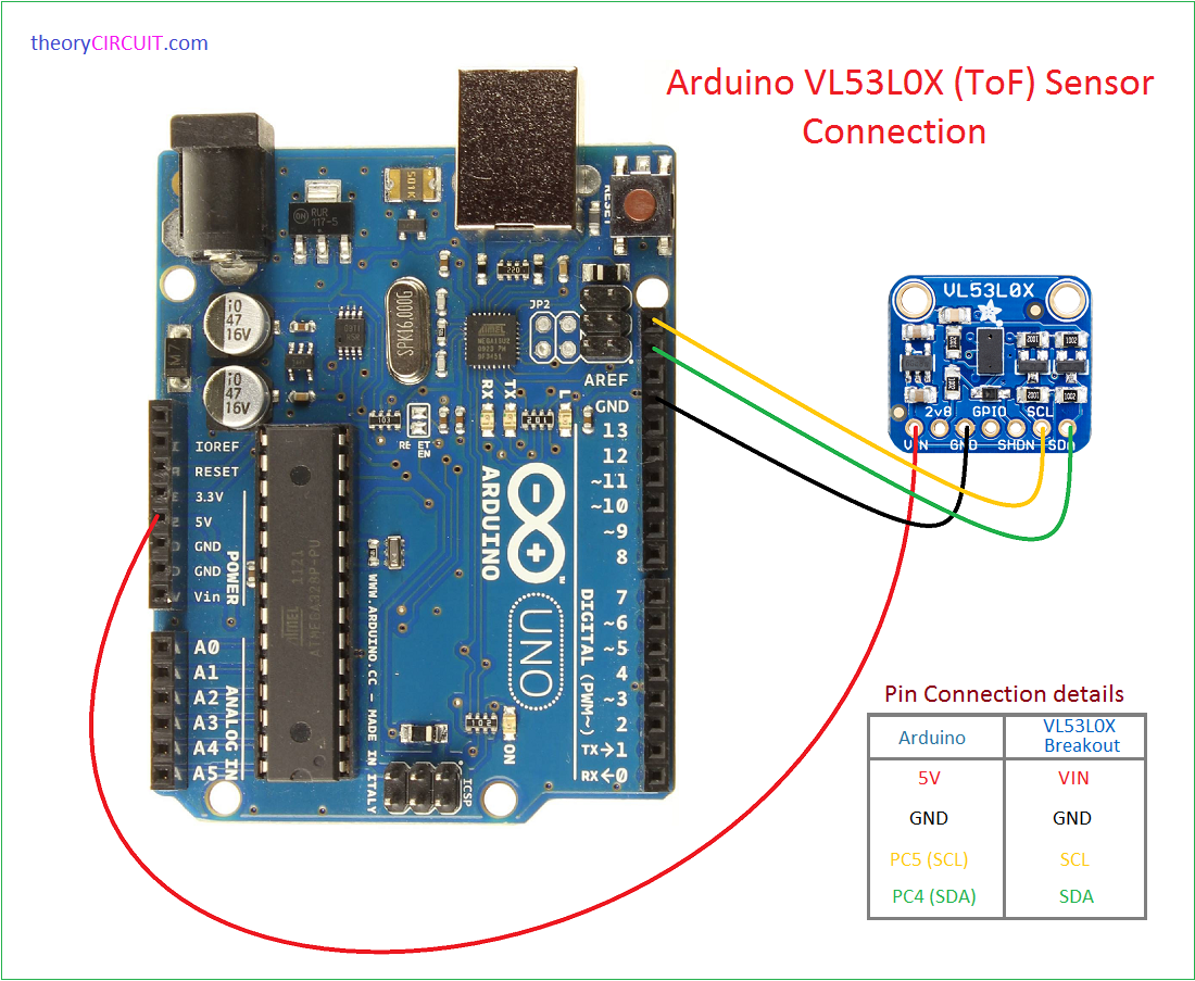 I2C IIC VL53L0X TOF time-of-flight ranging sensor module for Arduino 