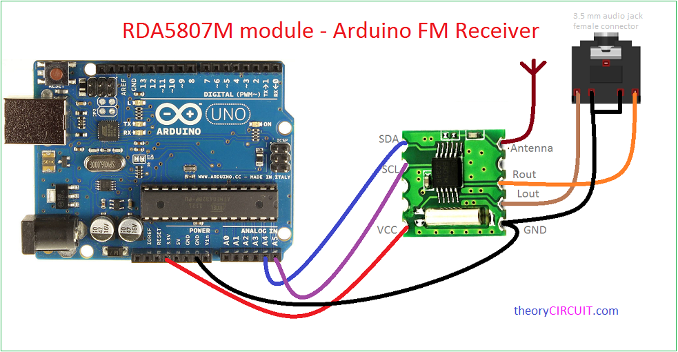 Arduino RDA5807M FM Receiver