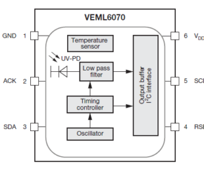 VEML6070 UV Sensor Arduino Interface