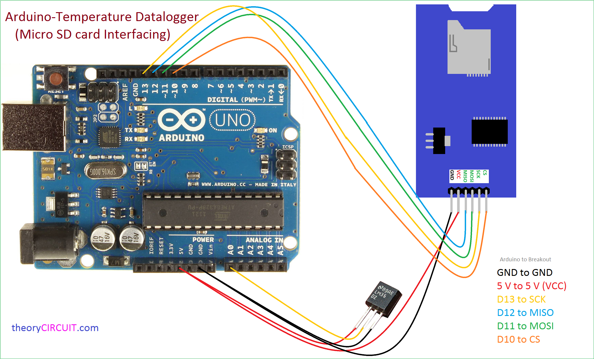 Arduino micro SD Card Data Logger basic schematic wiring 