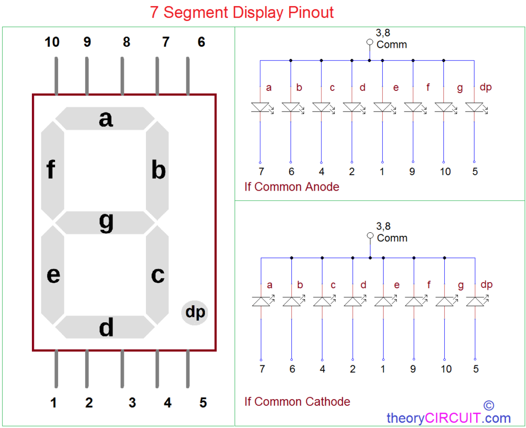 Circuit Diagram Of 7 Segment Display