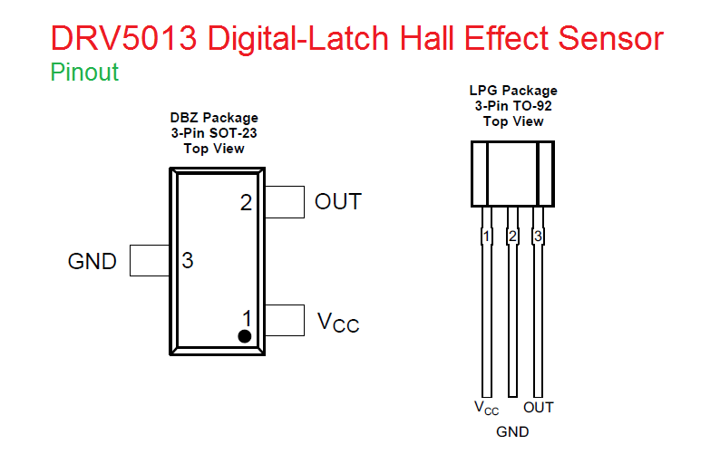 Hall Effect Sensor Pinout | art-kk.com