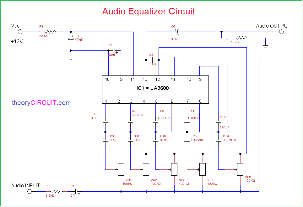 equalizer audio car