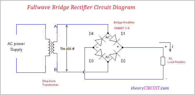 half wave rectifier circuit diagram