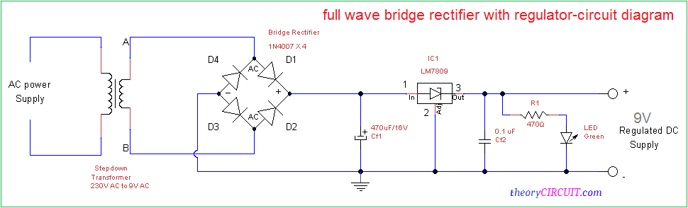 What Is A Bridge Rectifier Circuit