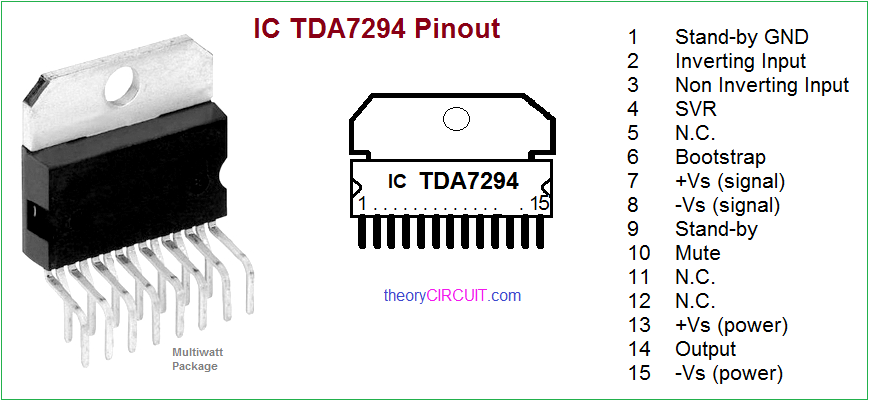 subwoofer amplifier ic