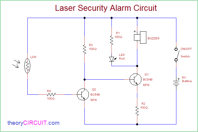 How To Make A Laser Security System With Arduino Easy - vrogue.co