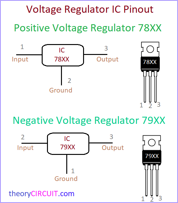 33+ 2 Wire Voltage Regulator Wiring Diagram