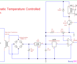 Automatic Temperature Controlled Switch