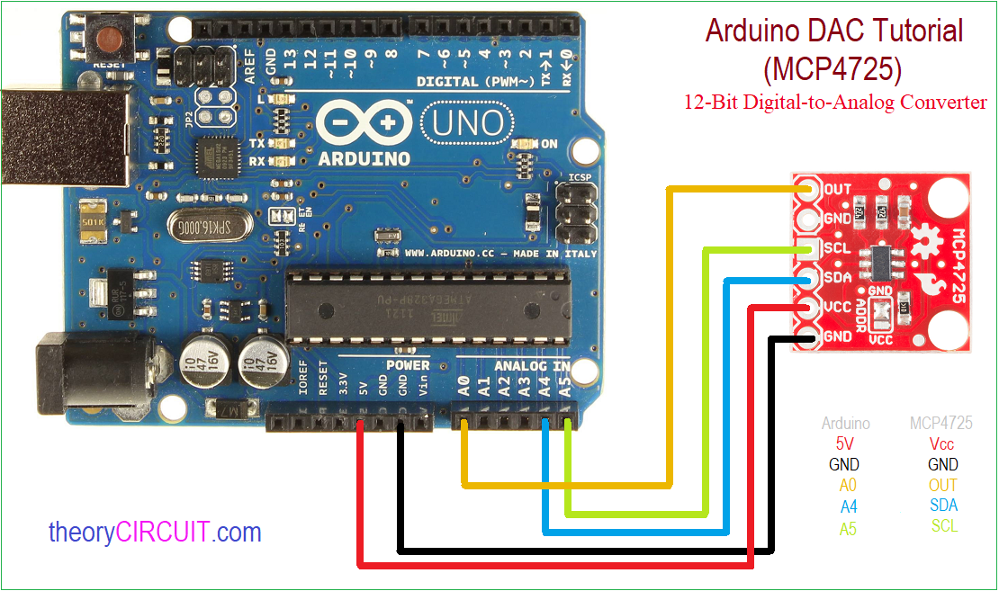 I2C DAC Breakout Module 12Bit MCP4725 Resolution Module For Arduino Raspberry Pi