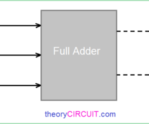 Full Adder Circuit Diagram On Breadboard