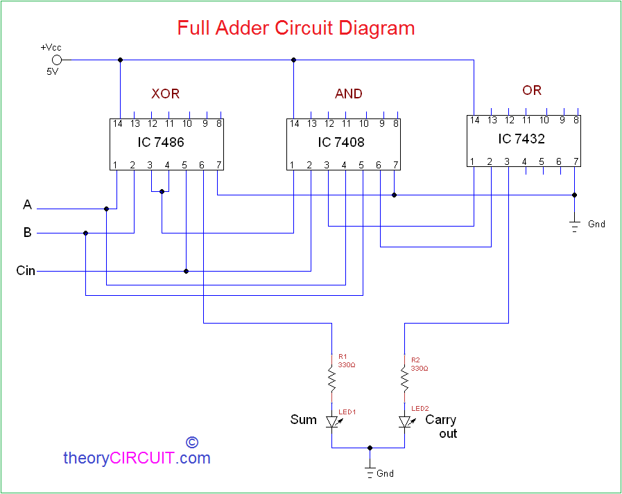 Full Adder Circuit Diagram On Breadboard 