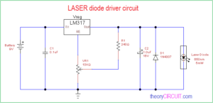 LASER diode driver circuit