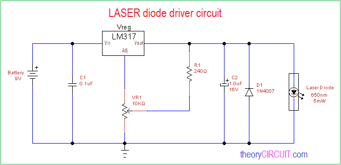 1064nm Dfb Laser Diode Picosecond Pulses