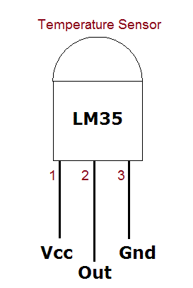 lm35 pinout - theoryCIRCUIT - Do It Yourself Electronics Projects