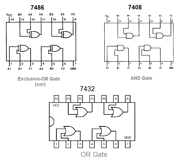 Bcd Adder Using Ic 7483 Circuit Diagram
