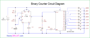 binary counter circuit diagram - theoryCIRCUIT - Do It Yourself