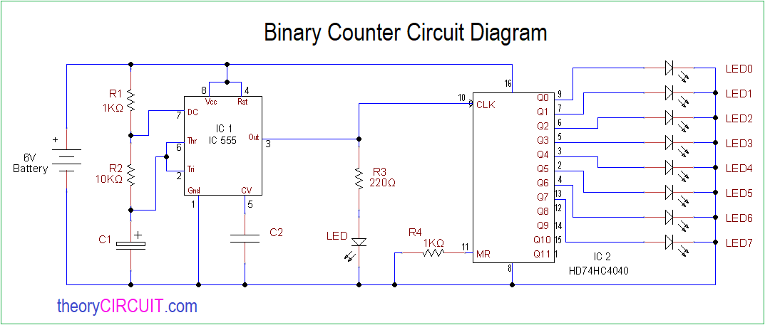 Binary Counter Circuit Diagram