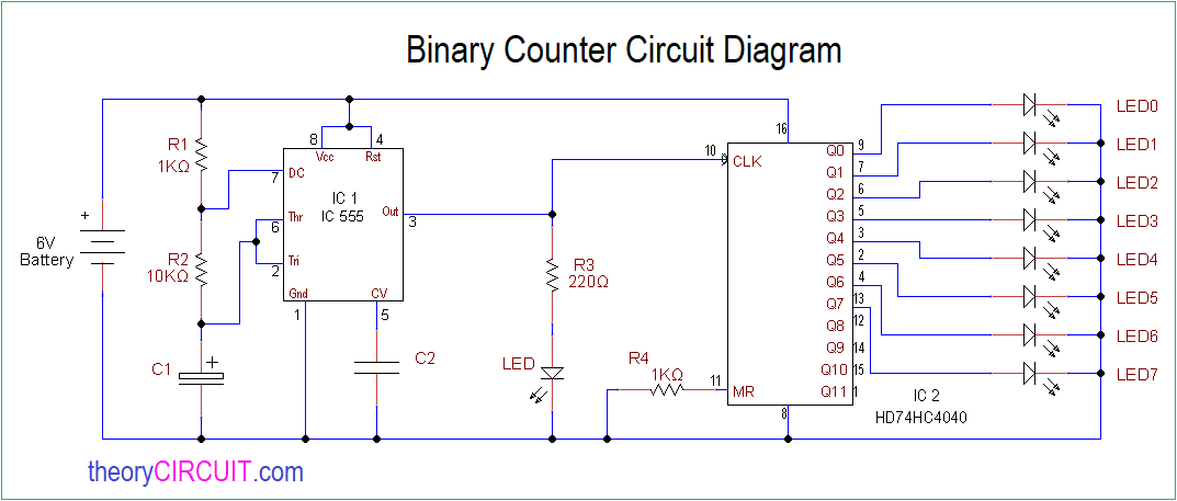 4 Bit Binary Counter Circuit Diagram