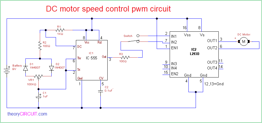 Forward Reverse Direction Of Induction Motor And Dc Motor Electrical4u