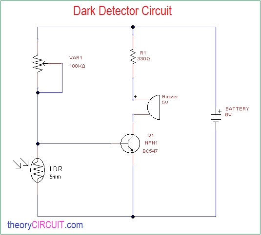 Dark sensor deals light