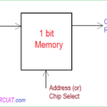 One bit Memory Circuit