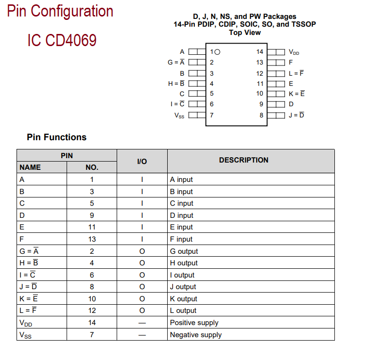 LIVE WIRE AND BROKEN WIRE DETECTOR SIMPLE CIRCUIT 