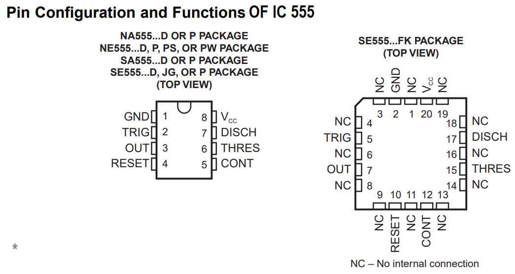 ic  pin configuration