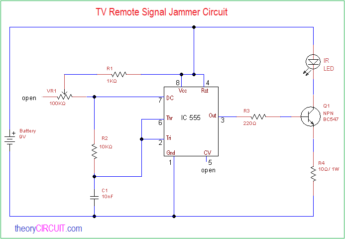 wireless signal jammer diagram