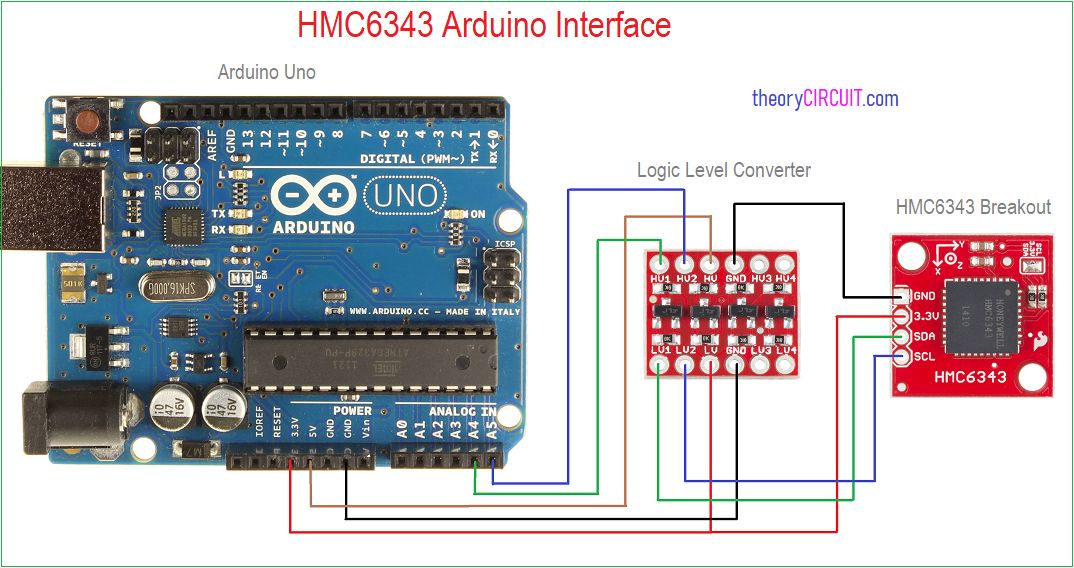 Converge leisure authority HMC6343 Arduino Interface