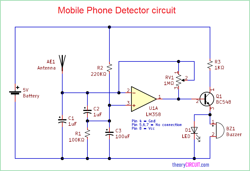 mobile phone detector ppt