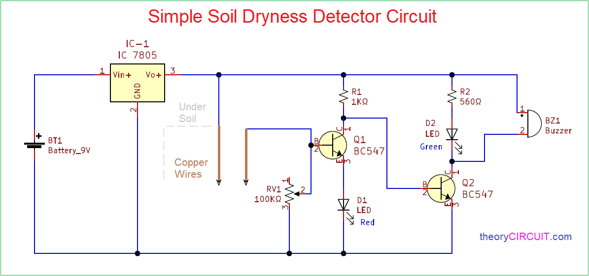 Simple soil humidity sensor