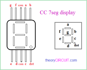 CD4511 7-Segment Decoder Circuit