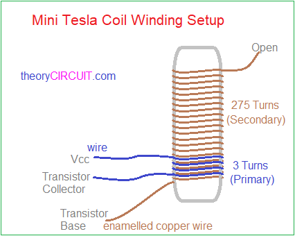 Mini tesla coil Circuit