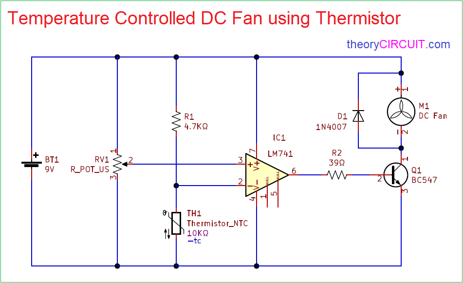 Temperature Controlled Dc Fan