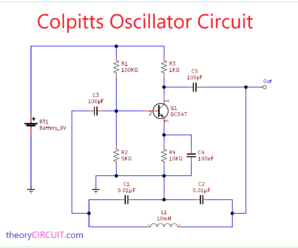 Colpitts Oscillator Circuit