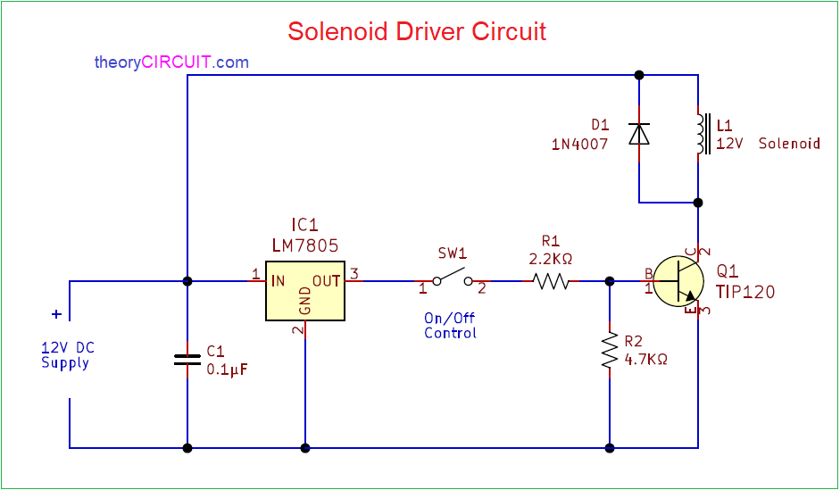 Solenoid Driver Circuit
