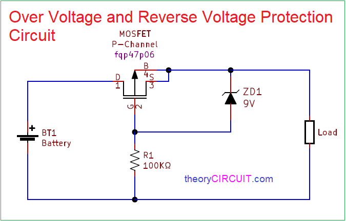 evga precision x how to use overvoltage