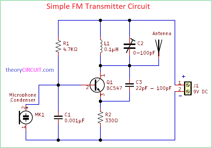 FM Transmitter Circuits