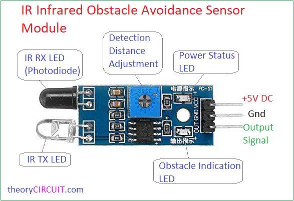 Arduino IR Sensor Obstacle Detection