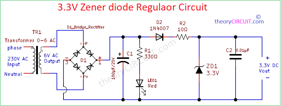 3.3V Zener diode Regulator Circuit