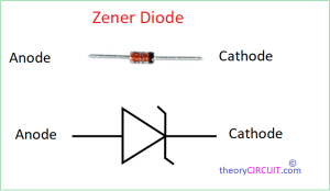 1.5v Regulated DC Power Supply Circuit using Zener Diode